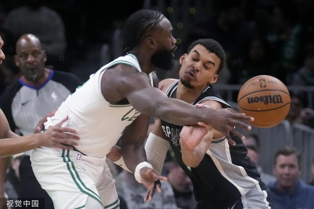 持球突破的 持球突破的